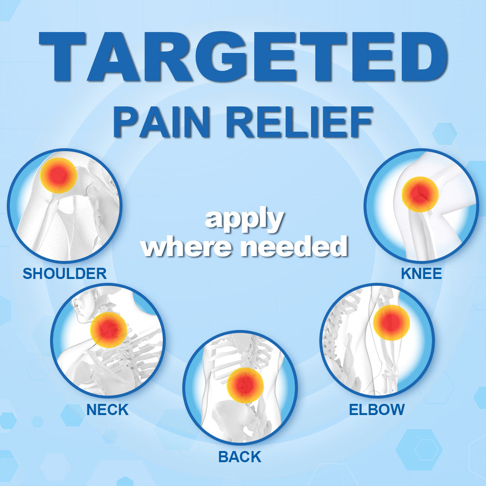 Dr Kondo Far Infrared Therapy Patch