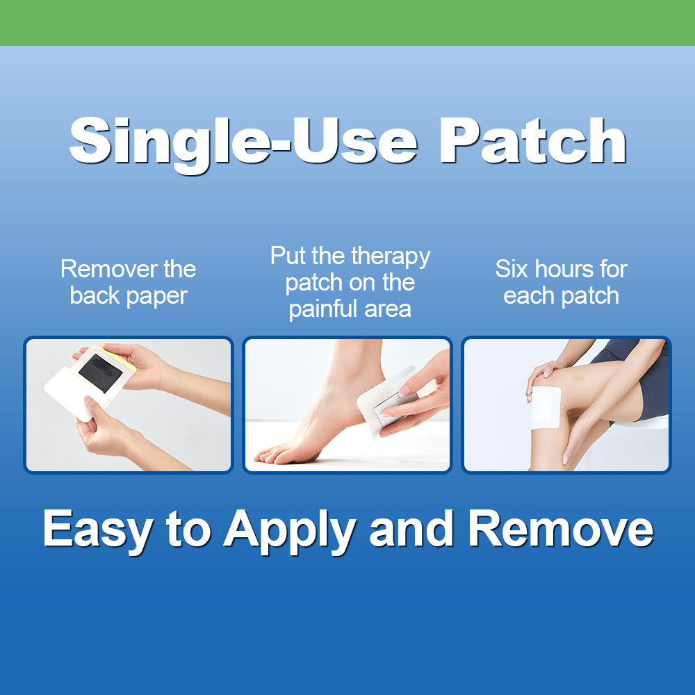 Dr Kondo Far Infrared Therapy Patch