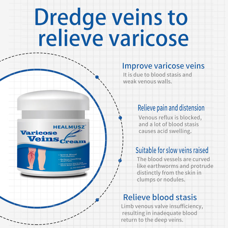 Dr.Kondo Varicose Veins Relief Cream
